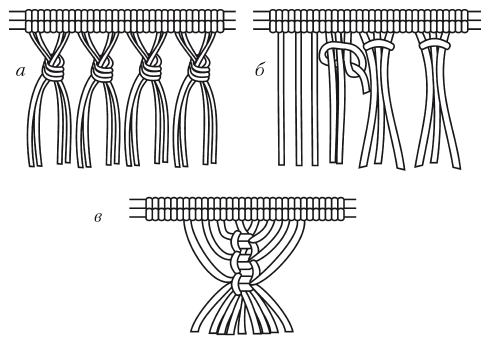 Макраме для начинающих. Лучшие и оригинальные модели - i_008.png