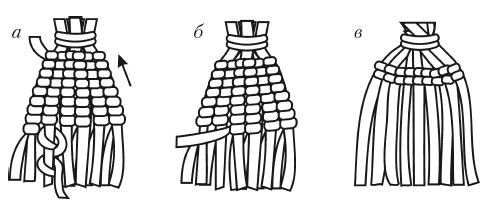 Макраме для начинающих. Лучшие и оригинальные модели - i_009.png