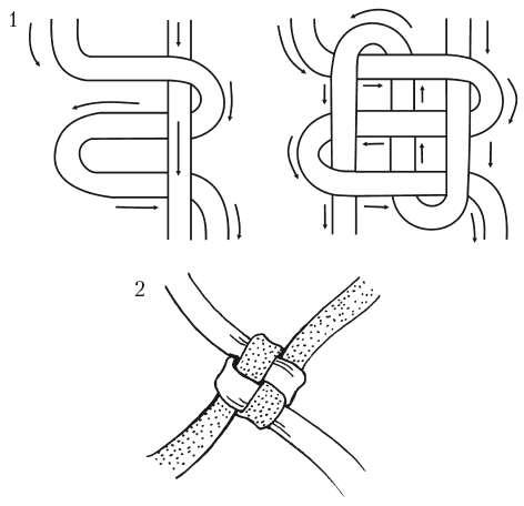 Макраме для начинающих. Лучшие и оригинальные модели - i_027.png