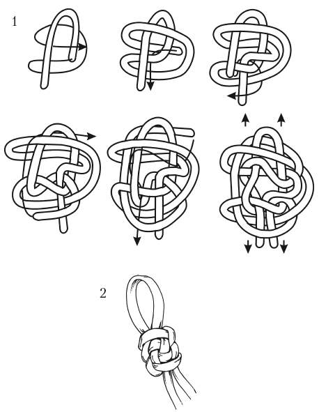 Макраме для начинающих. Лучшие и оригинальные модели - i_032.png