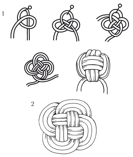 Макраме для начинающих. Лучшие и оригинальные модели - i_038.png