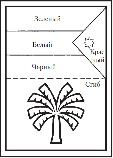 Поделки для мальчиков - i_044.png