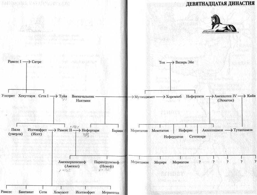 Нефертари. Царица египетская - i_001.jpg