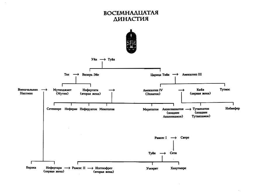 Нефертити - i_002.png