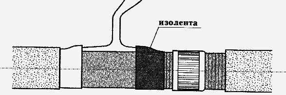 Как правильно ловить рыбу спиннингом - i_006.png