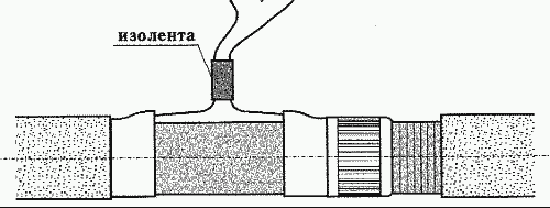 Как правильно ловить рыбу спиннингом - i_011.png