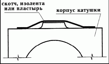 Как правильно ловить рыбу спиннингом - i_016.png