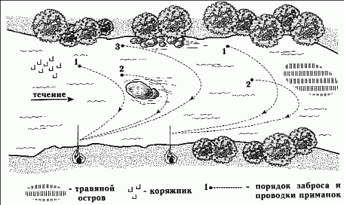 Клёвая книга современного спиннингиста - i_024.png