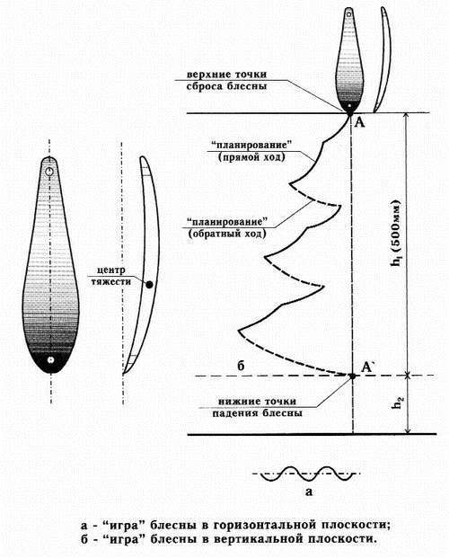 Ловля рыбы со льда - i_006.jpg