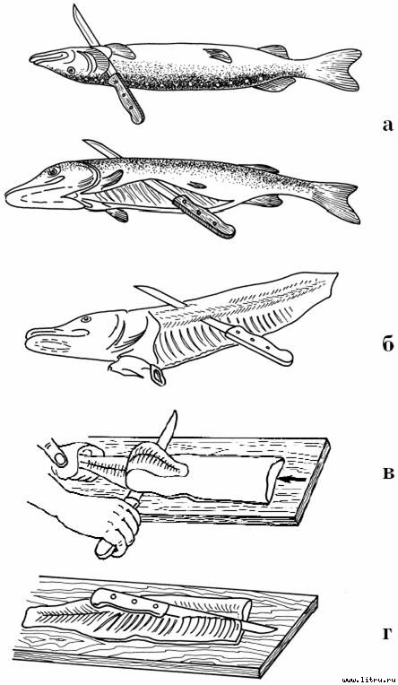 Правильное копчение и вяление рыбы - pic_23.jpg