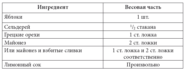 Скорая кулинарная помощь на вашей кухне. В будни и праздники - i_011.png