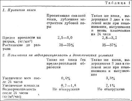 Путешествие на 