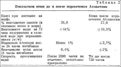 Путешествие на 