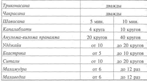 Золотая книга йоги - doc2fb_image_02000002.jpg