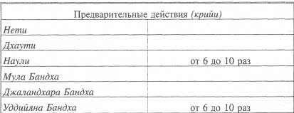 Золотая книга йоги - doc2fb_image_02000003.jpg