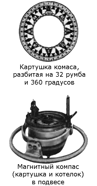 По морям вокруг Земли. Детская морская энциклопедия. Часть I - i_018.png