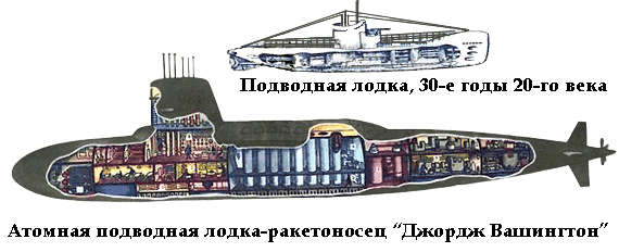 По морям вокруг Земли. Детская морская энциклопедия. Часть III - i_013.png