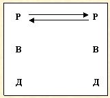 Скрытое управление человеком - _06.jpg