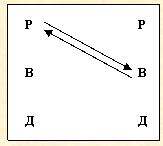 Скрытое управление человеком - _09.jpg