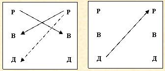 Скрытое управление человеком - _50.jpg