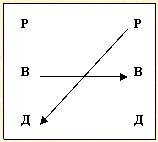Скрытое управление человеком - _54.jpg