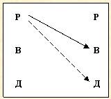 Скрытое управление человеком - _57.jpg