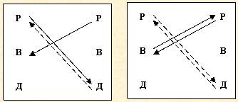 Скрытое управление человеком - _63.jpg