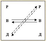 Скрытое управление человеком - _65.jpg