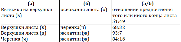 Лекции по общей психологии - i_002.png