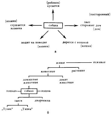 Язык и сознание - i_005.png