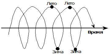 Мировая астрология - _15.jpg