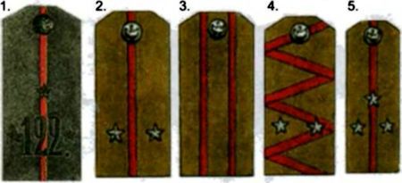 Во имя памяти святой...<br />Первая мировая война на белорусской земле - i_014.jpg