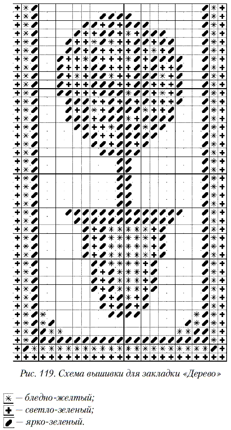 Вышивка крестом - i_133.png