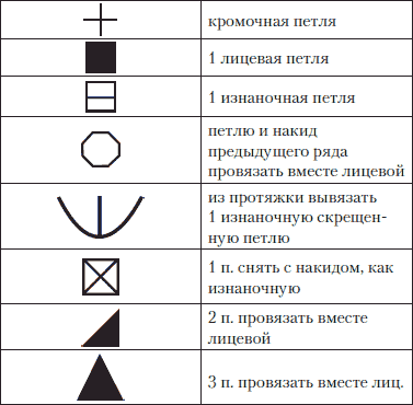 Вязание детских вещей от 6 до 10 лет - i_001.png