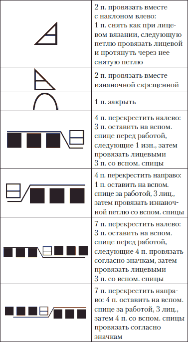 Вязание детских вещей от 6 до 10 лет - i_002.png