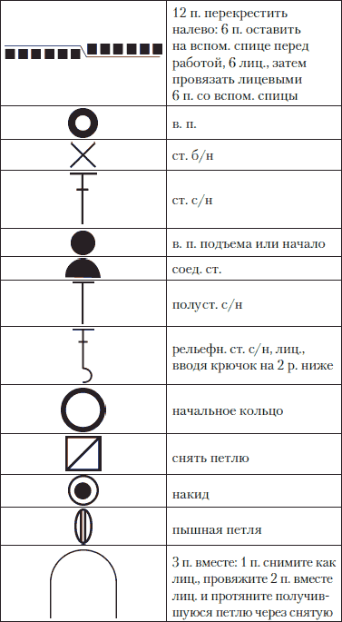 Вязание детских вещей от 6 до 10 лет - i_003.png