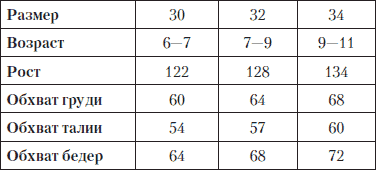 Вязание детских вещей от 6 до 10 лет - i_007.png