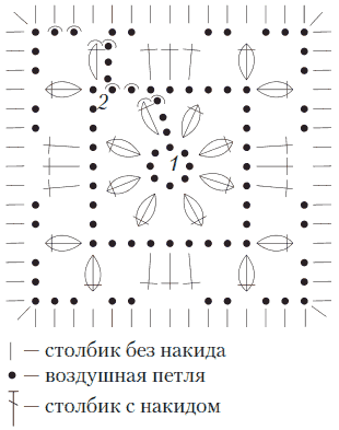 Вязаные вещи для самых маленьких. От рождения до 3-х лет - i_015.png