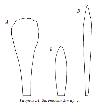 Декоративные цветы из бумаги, ткани, кожи, меха, бисера - i_031.png