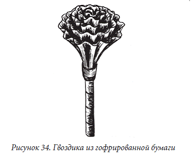 Декоративные цветы из бумаги, ткани, кожи, меха, бисера - i_034.png