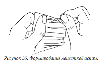 Декоративные цветы из бумаги, ткани, кожи, меха, бисера - i_035.png