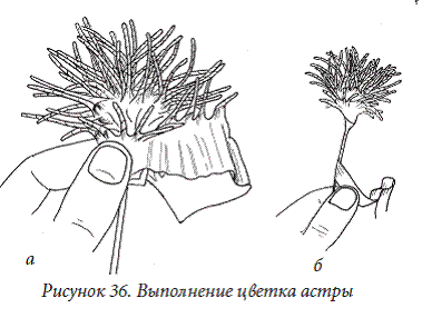 Декоративные цветы из бумаги, ткани, кожи, меха, бисера - i_036.png