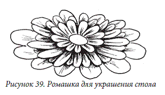 Декоративные цветы из бумаги, ткани, кожи, меха, бисера - i_039.png