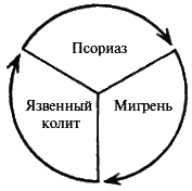 Мигрень - i_006.png