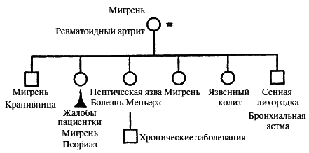 Мигрень - i_007.png