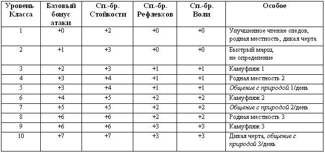 Призрачный путник - _2.jpg