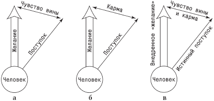 Мудрость, часть 1 - _3.png