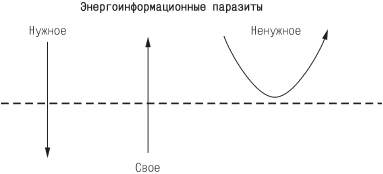 Мудрость, часть 1 - _8.png