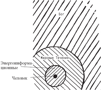 Мудрость, часть 2 - _5.png