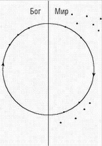 Терапия истинной кармы - pic_1.jpg